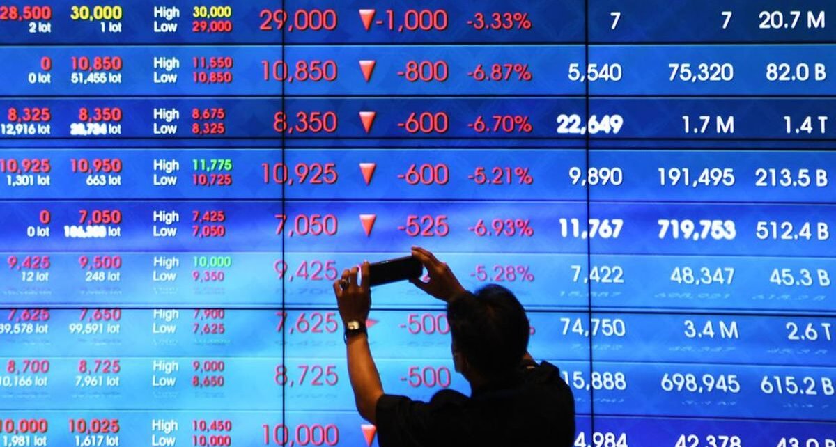 IHSG Ambruk ke 7.016 Sore Ini, 383 Saham Terpuruk
