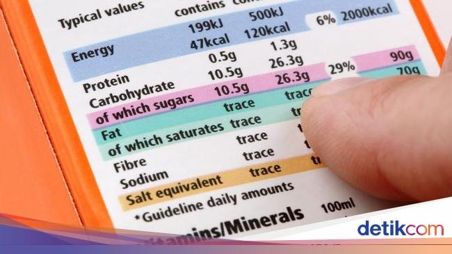 Jangan Tertipu! 5 Tips Membaca Kandungan Nutrisi Label Makanan
