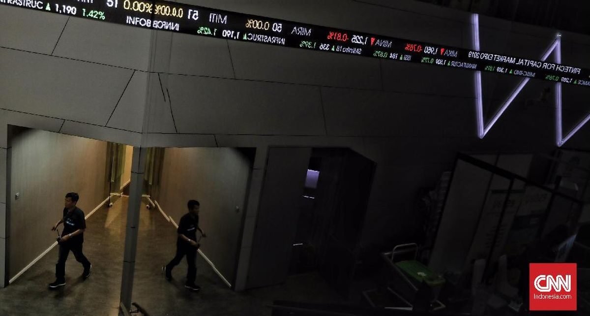 IHSG Loyo ke 6.749 Sore Ini