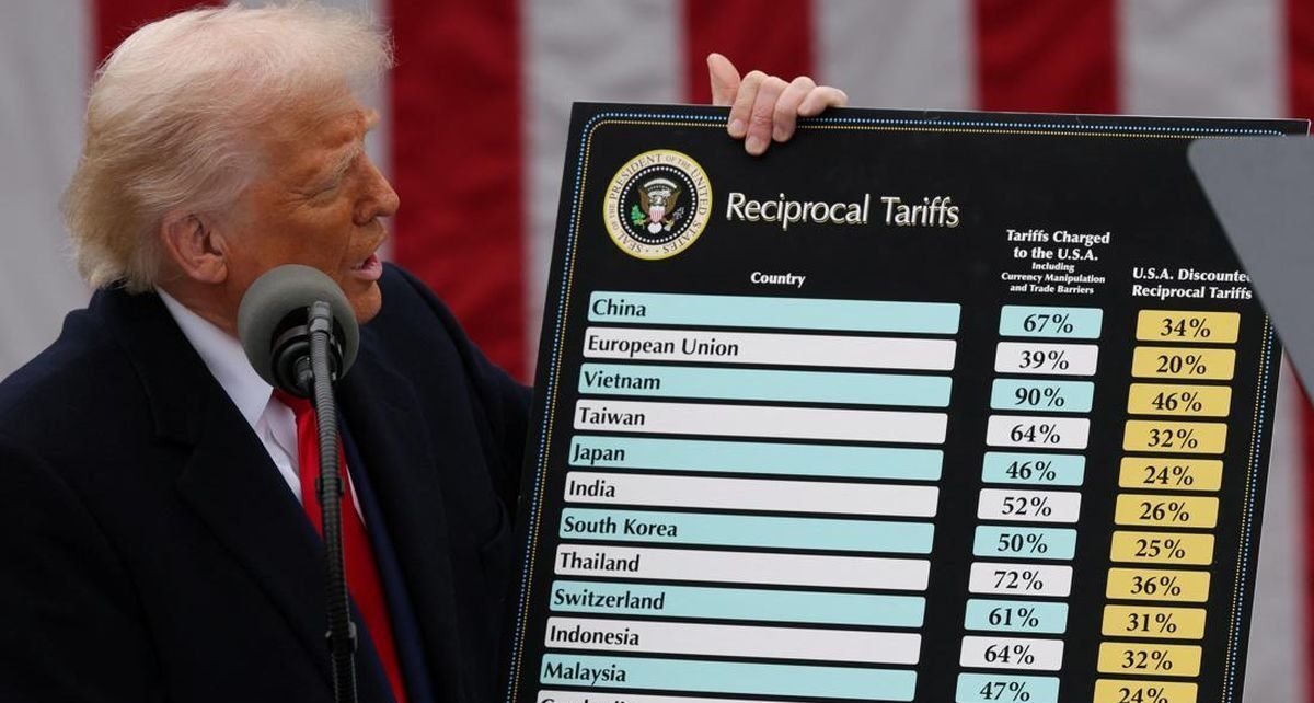 Daftar 6 Negara yang Tak Mau Balas Serangan Dagang Trump, RI Masuk