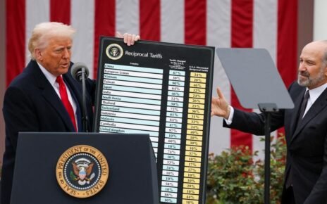 Mencari Alasan Trump Kobarkan Perang ke China, Indonesia Cs