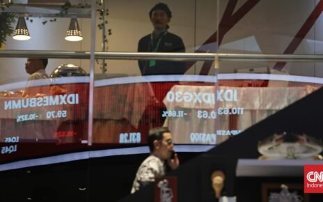IHSG Melesat 4,79 Persen ke 6.254 Sore Ini