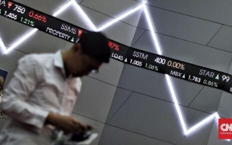 IHSG Menanjak 1,70 Persen ke 6.368 di Awal Pekan