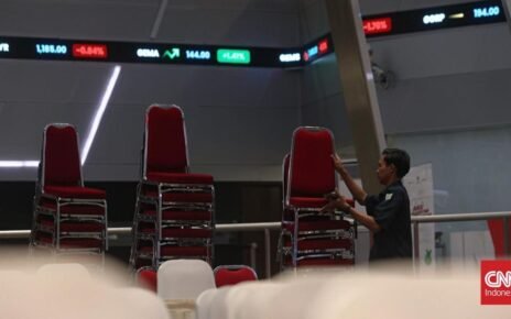 IHSG Diprediksi Lanjutkan Penguatan Hari ini