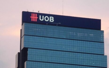 UOB Indonesia Gandeng Zurich Hadirkan Perlindungan Perjalanan Nasabah