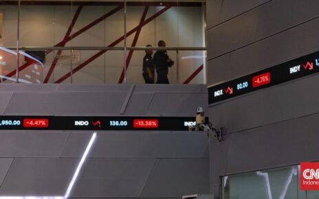 IHSG Diprediksi Menguat Terbatas Hari Ini