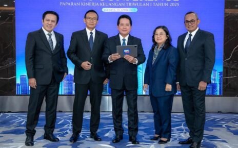 BRI Jaga Momentum di Tengah Dinamika Global, Raup Laba Rp13,8 Triliun