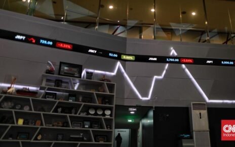 IHSG Diproyeksi Bergerak Datar di Akhir Pekan