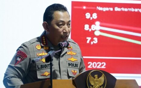 Kapolri Minta Investor Tak Ragu, Pastikan Premanisme Ditindak