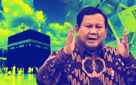 Membedah Komponen Biaya Haji yang Ingin Dibuat Prabowo Murah
