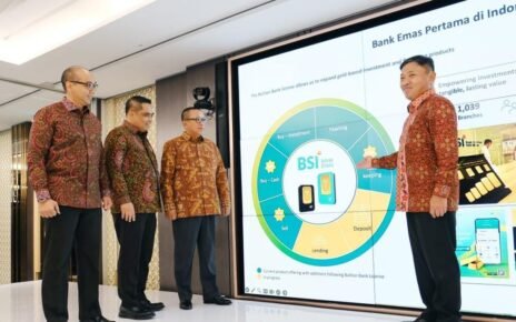 Transformasi BSI, Forum Global dan Lompatan Kinerja Kuartal I 2025