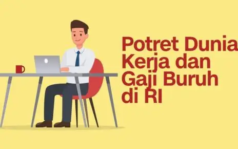 Potret Dunia Kerja dan Gaji Buruh di RI