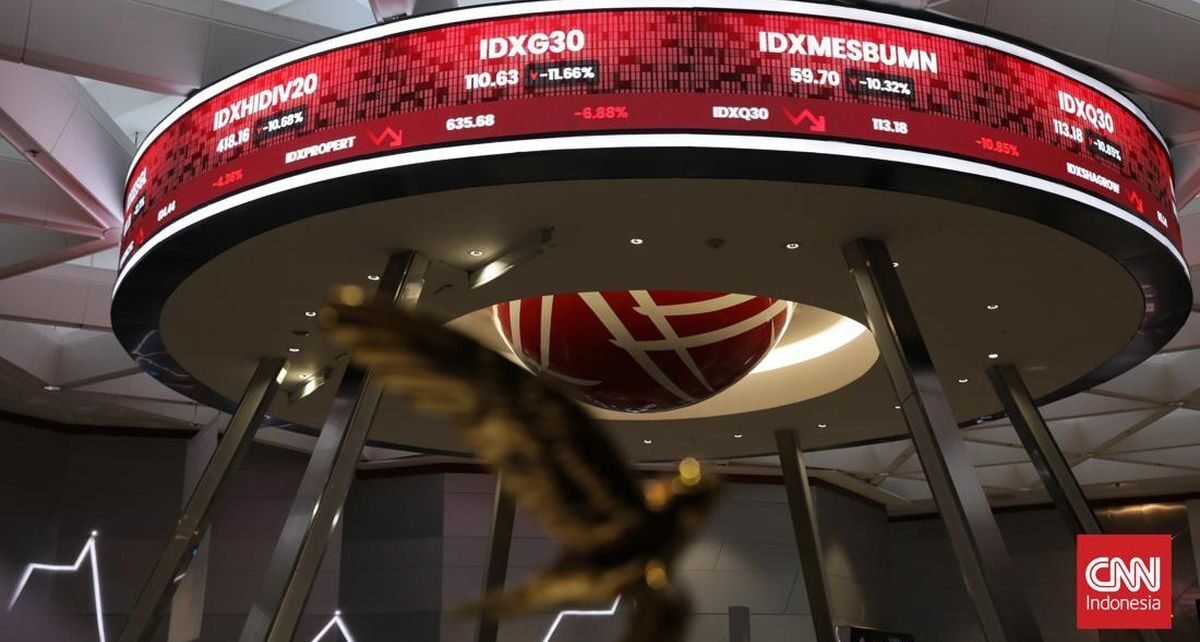 453 Saham Loyo, IHSG Terkapar 1,54 Persen ke 7.065 Sore Ini