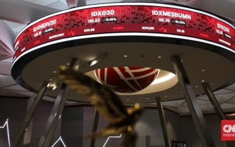 453 Saham Loyo, IHSG Terkapar 1,54 Persen ke 7.065 Sore Ini