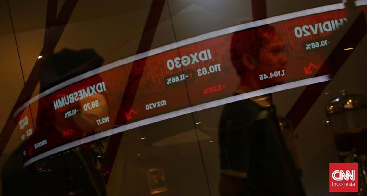 IHSG Loyo ke 7.204 Sore Ini