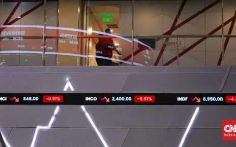 IHSG Layu ke 7.166 Akhir Pekan Ini