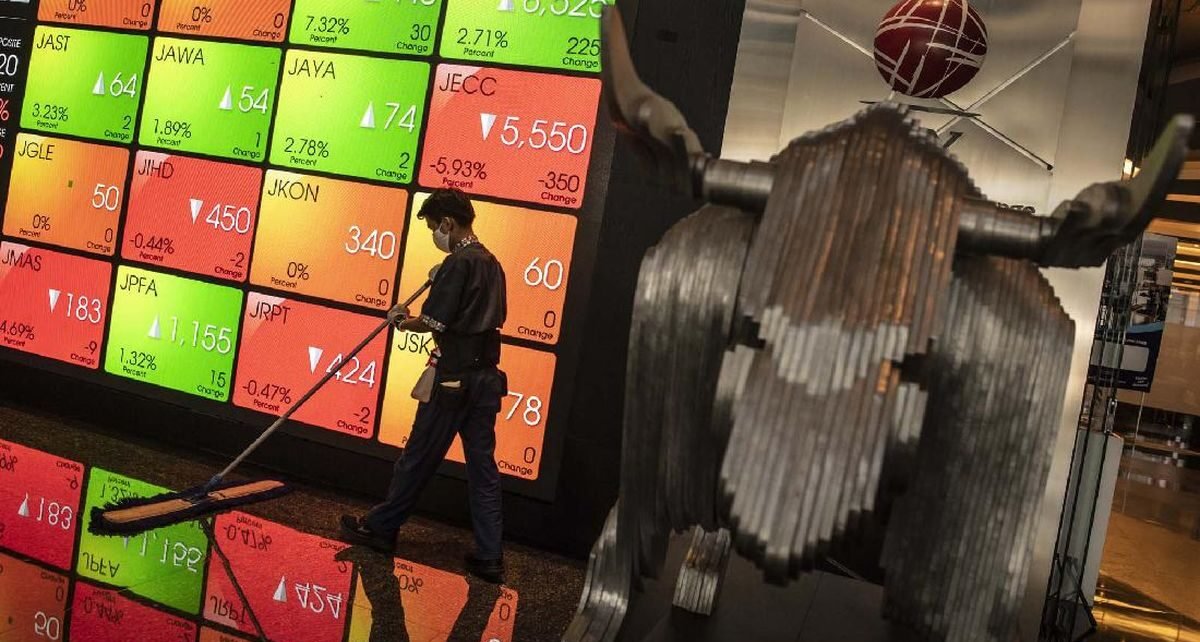 IHSG Ditutup Lesu ke 7.117 Sore Ini
