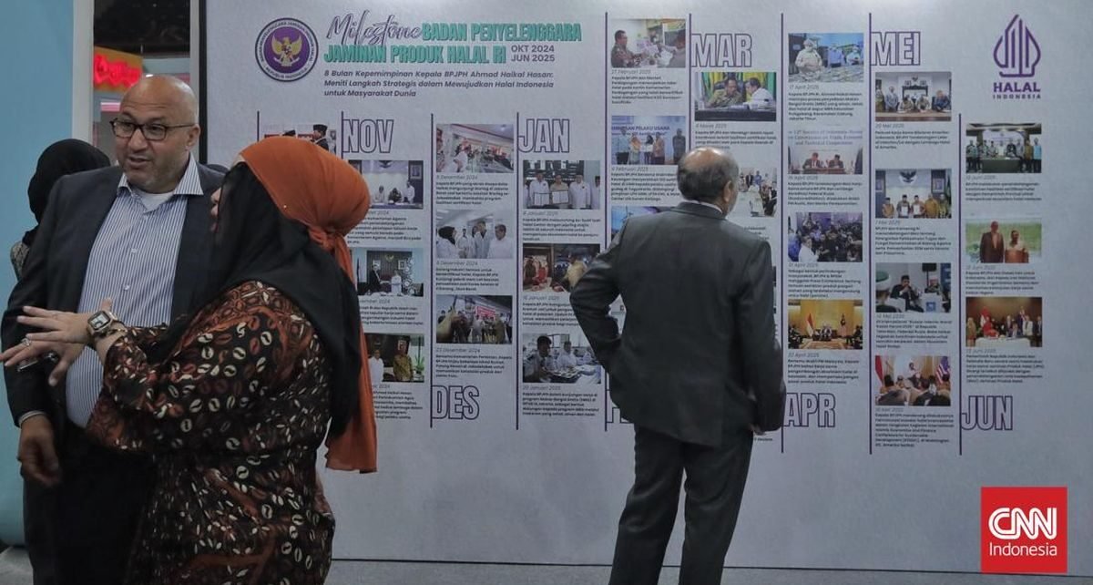 ID Survey Edukasi Pengunjung soal Ruang Lingkup-Produk Halal