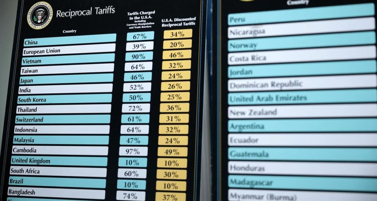 Daftar Negara Asean yang Masih Kena Serangan Tarif Tinggi dari Trump