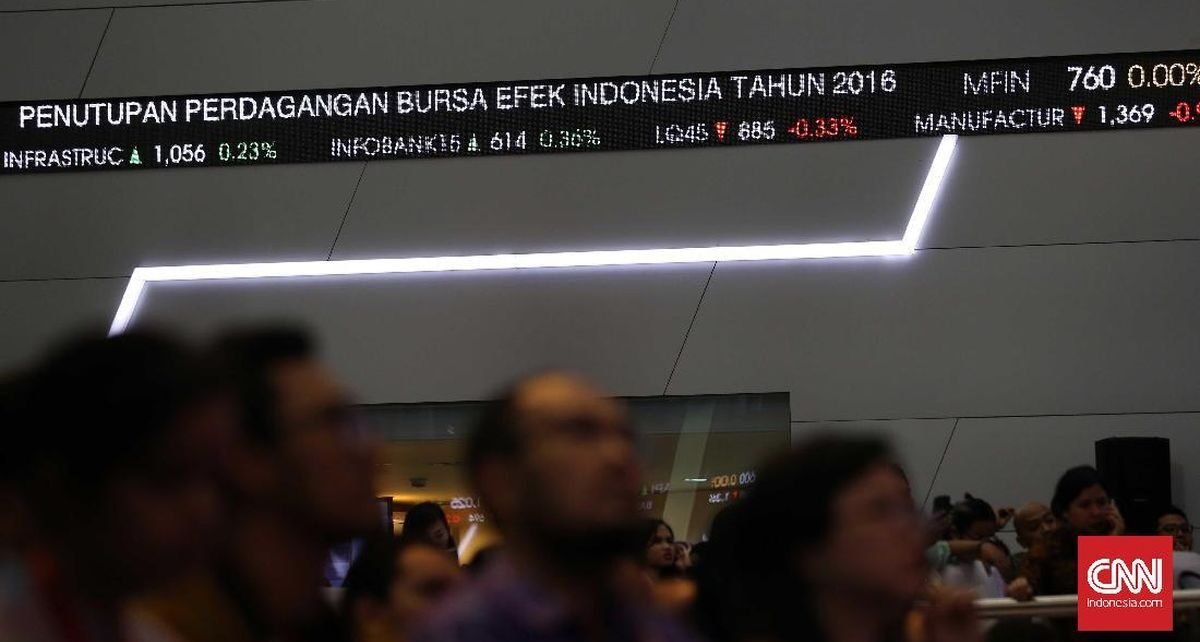 IHSG Berpeluang Kinclong Hari Ini