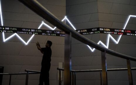 IHSG Diprediksi Mandek di Awal Pekan