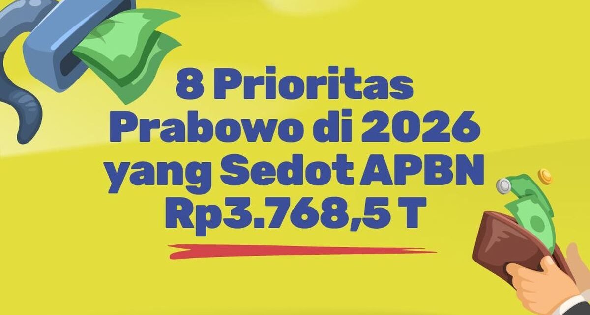 8 Prioritas Prabowo di 2026 yang Sedot APBN Rp3.768,5 T