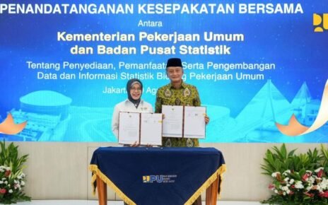Kementerian PU Gandeng BPS untuk Turunkan ICOR di Bawah 6