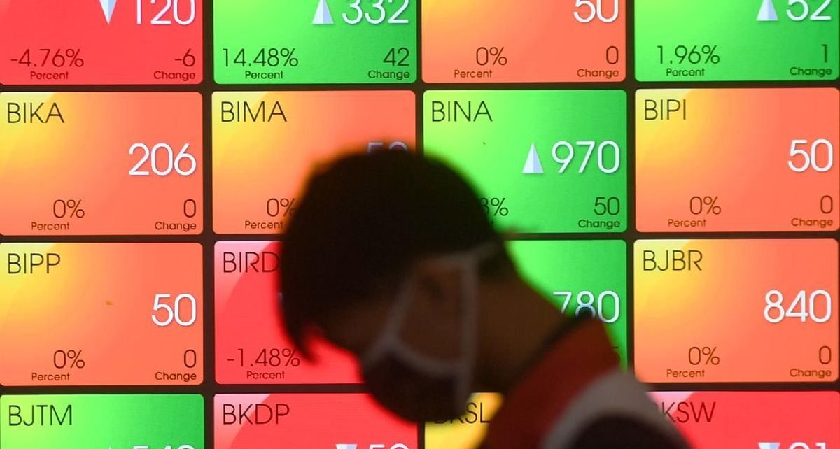 IHGS Amblas ke 7.861 di Tengah Demonstrasi Memanas