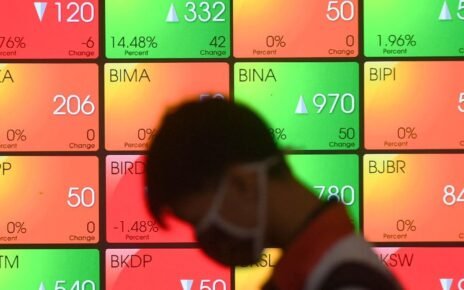 IHGS Amblas ke 7.861 di Tengah Demonstrasi Memanas