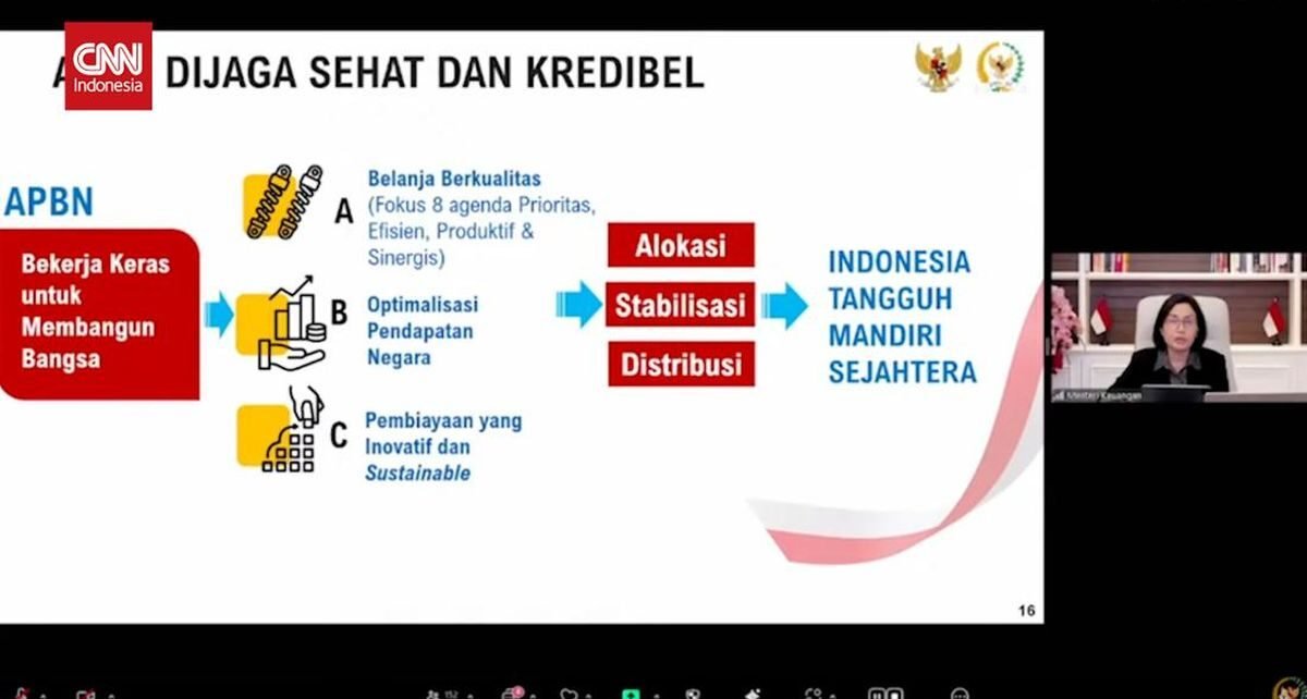 Sri Mulyani Pastikan Tak Ada Pajak Baru di 2026