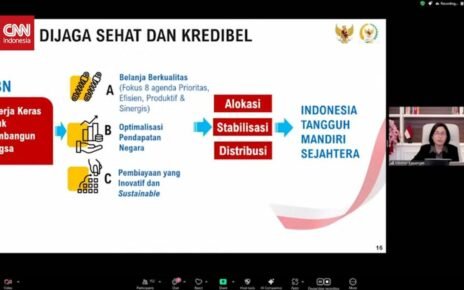 Sri Mulyani Pastikan Tak Ada Pajak Baru di 2026