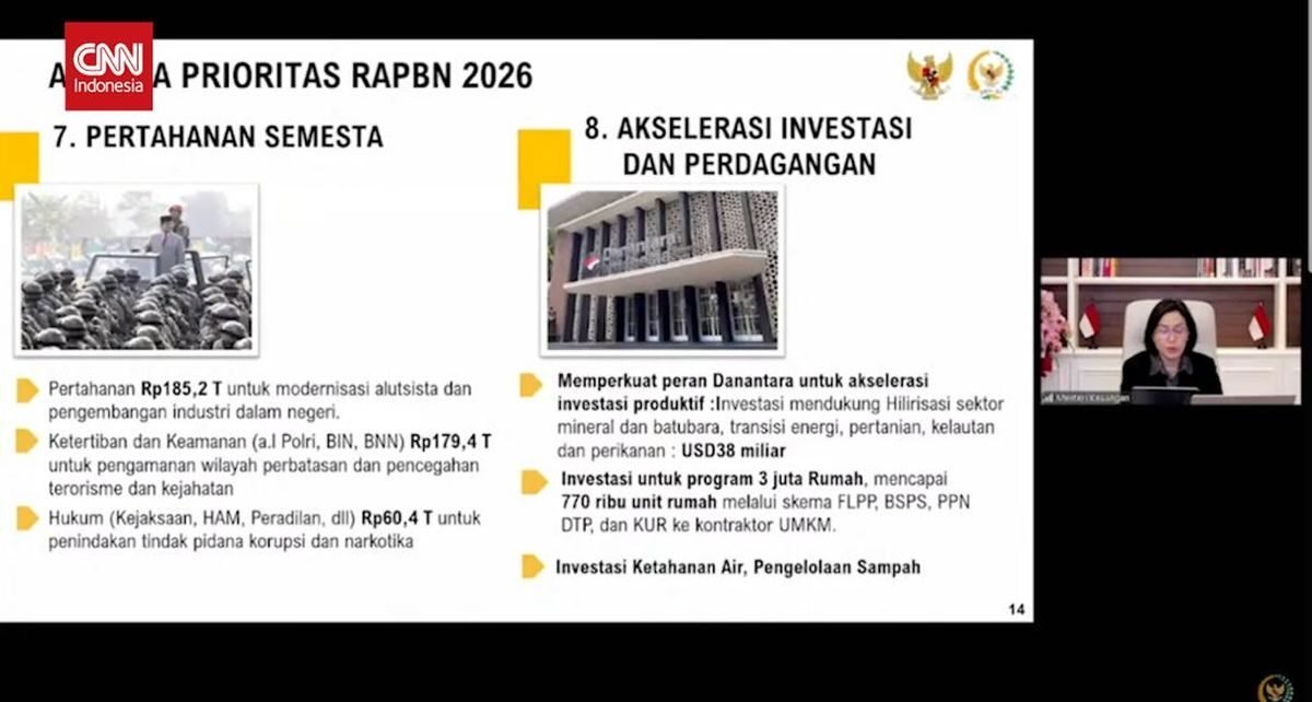 Sri Mulyani Akui Anggaran Polri Cs 2026 Naik Jadi Rp179 T