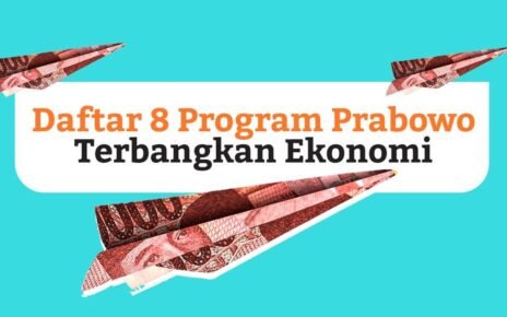 Daftar 8 Paket Stimulus Prabowo Buat Terbangkan Ekonomi RI