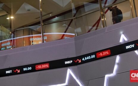 IHSG Terjungkal 1,87 Persen ke 8.117 Sore Ini