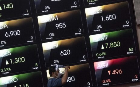 IHSG Diproyeksi Bergerak Datar Hari Ini