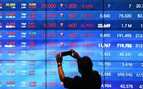 IHSG Melemah Tipis ke 8.414 Tutup Pekan Ini