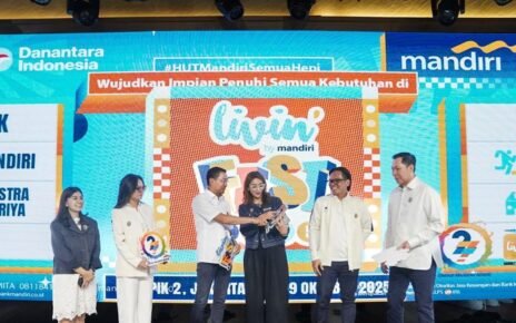 Bank Mandiri Perkuat UMKM dan Industri Kreatif