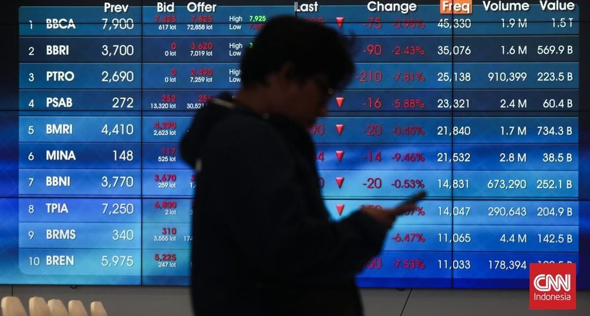 Tepatkah Langkah Purbaya Tahan Insentif Investor Imbas Saham Gorengan?