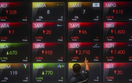 IHSG Berpotensi Lanjut Turun Hari Ini