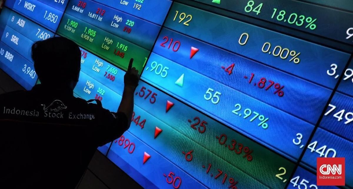 IHSG Lesu ke 8.609 Buntut 473 Saham Anjlok