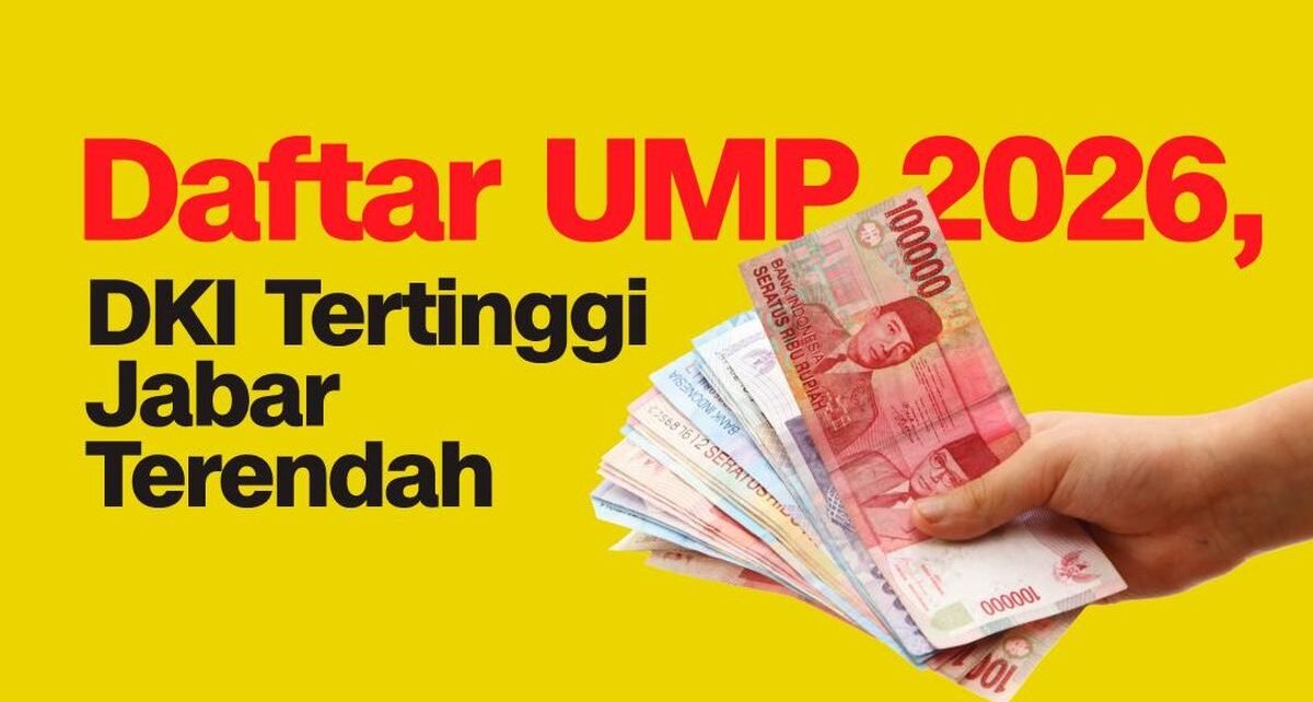 INFOGRAFIS: Daftar UMP 2026, DKI Tertinggi Jabar Terendah